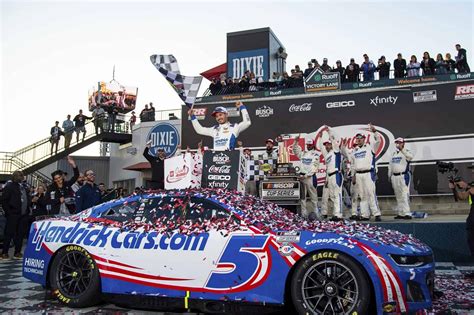 nascar championship odds|NASCAR Cup Series 2024 .